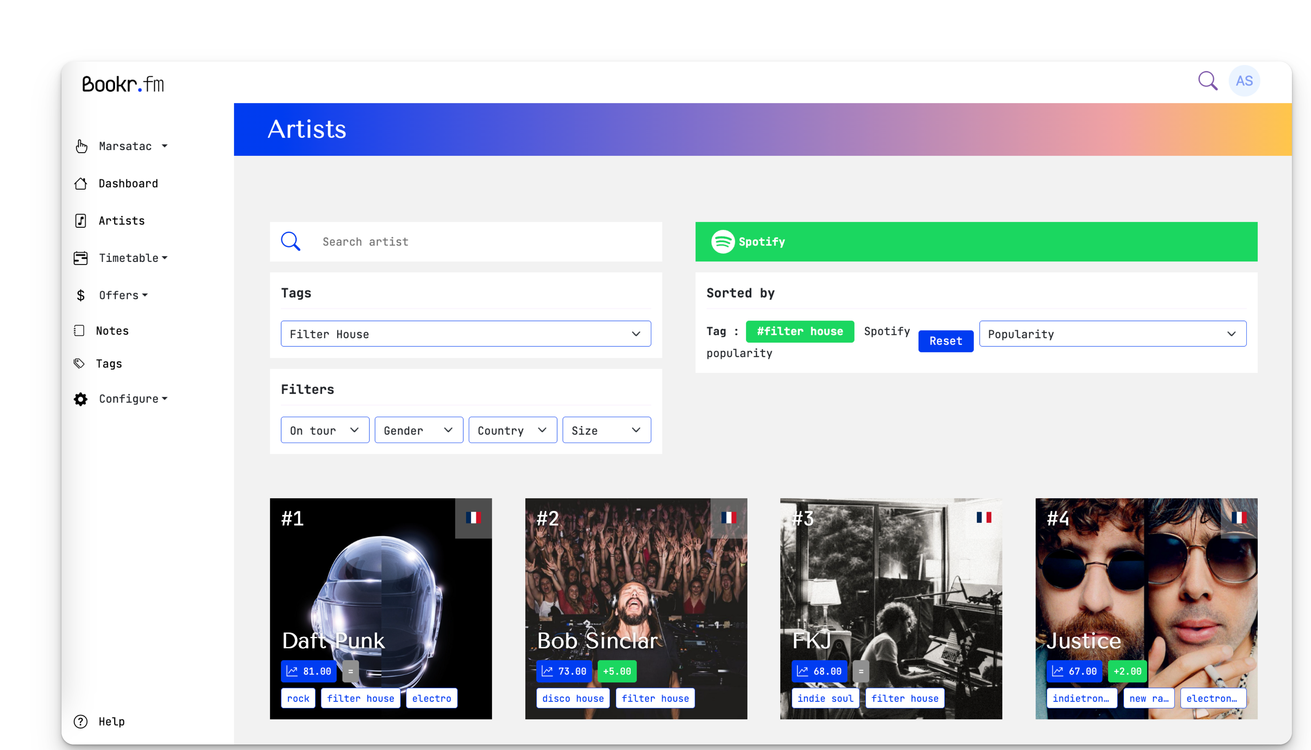 Collaboration fluide